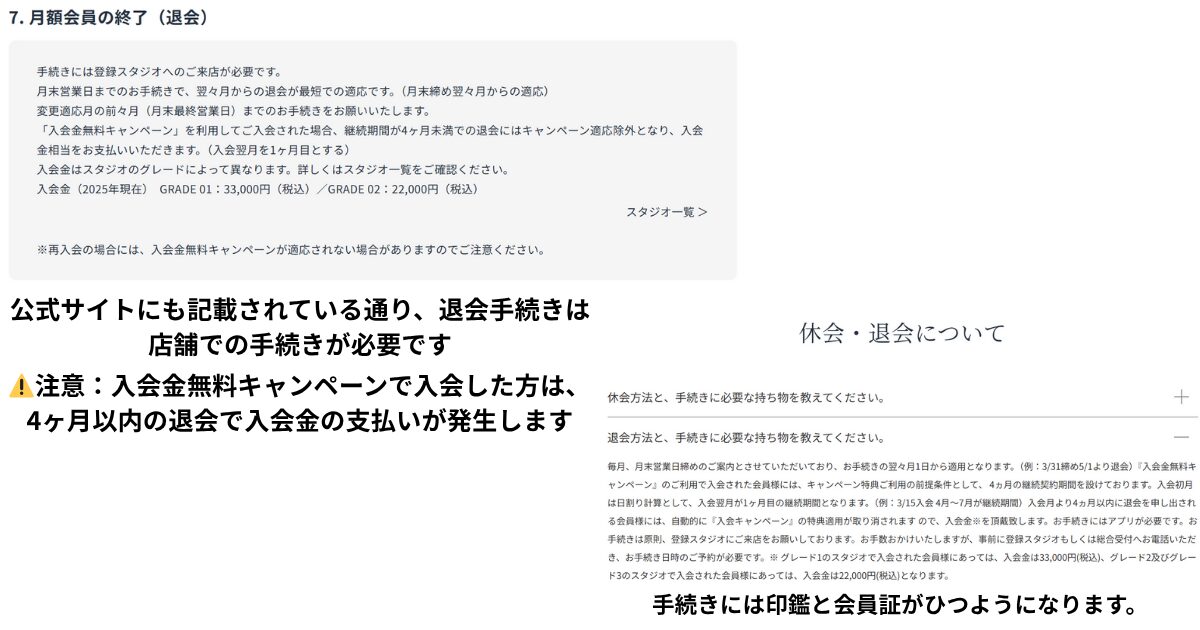 zen　place　ピラティス　赤羽店　退会方法