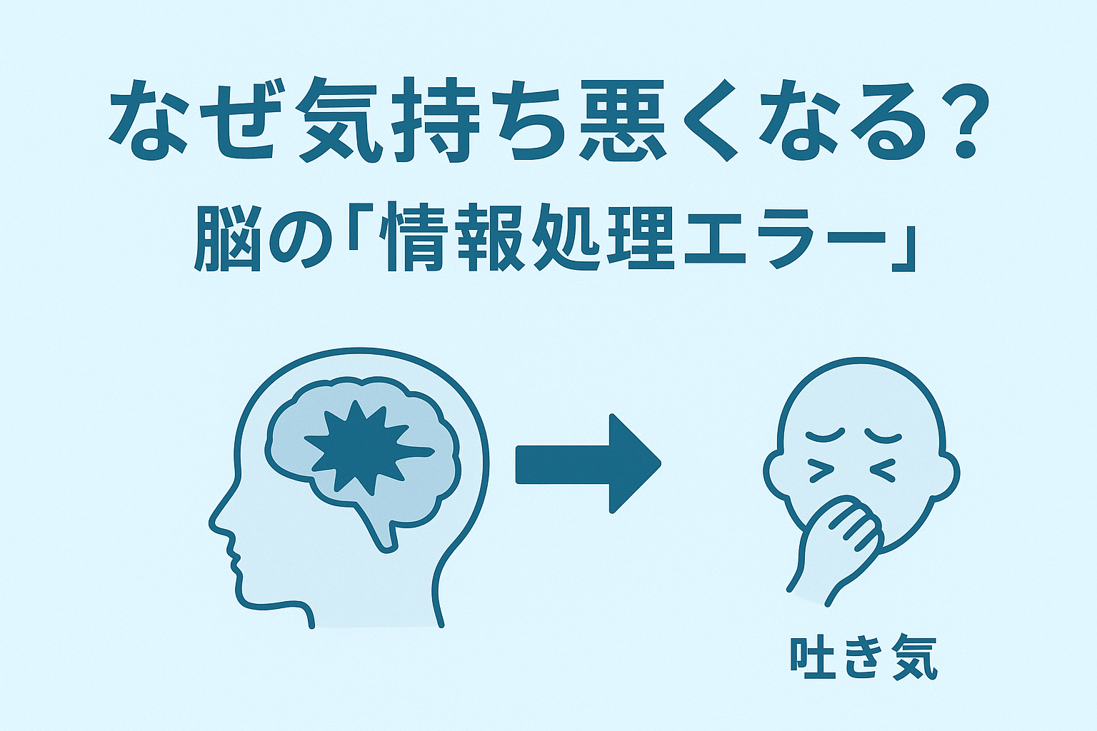 マシンピラティスで酔う原因である動揺病のメカニズム。視覚と三半規管の情報のズレが脳を混乱させる図。