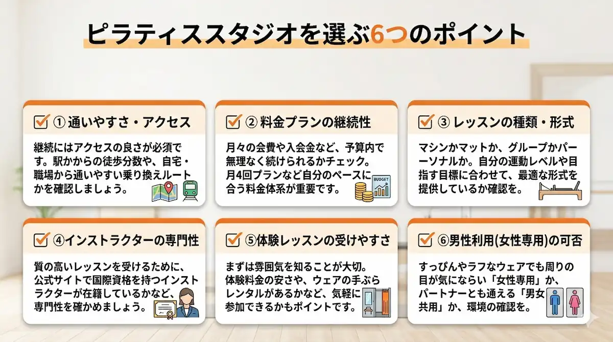 ピラティススタジオを選ぶ6つのポイント
